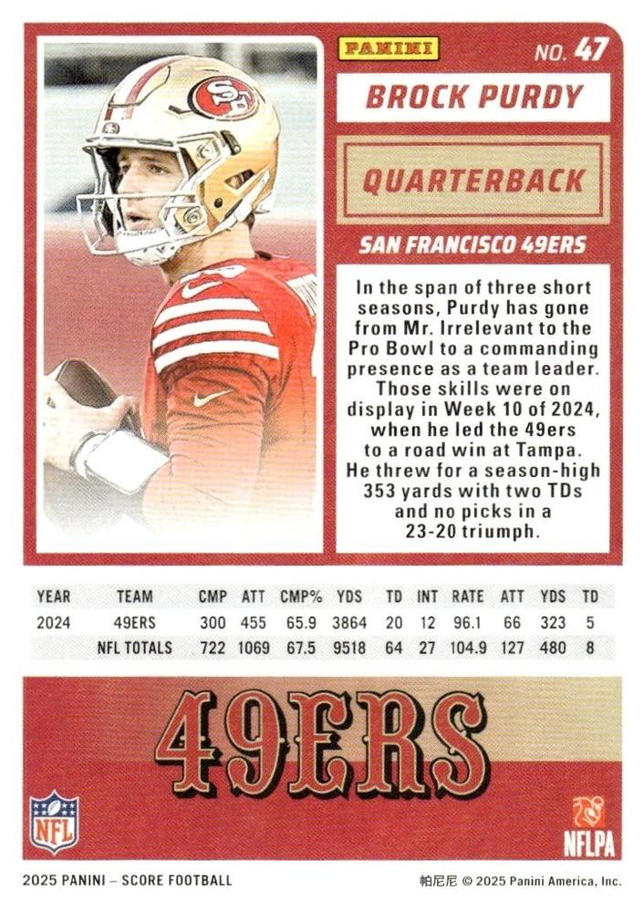 2025 Panini Score Brock Purdy #47 San Francisco 49ers