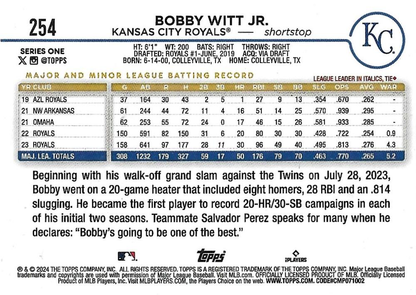 2024 Topps Series 1 Bobby Witt Jr. Kansas City Royals #254 Royal Blue Parallel