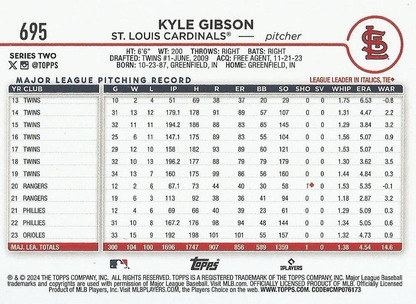 2024 Topps Series 2 Kyle Gibson #695 St. Louis Cardinals