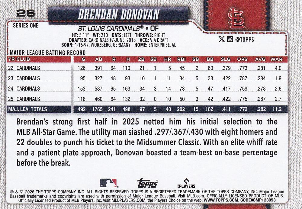 2026 Topps Series 1 Brendan Donovan #26 St. Louis Cardinals