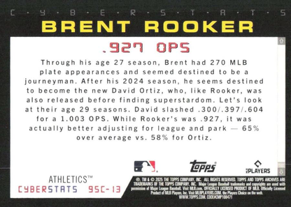 2025 Topps Archives 1995 Topps Cyberstats Brent Rooker #95C-13 Oakland Athletics