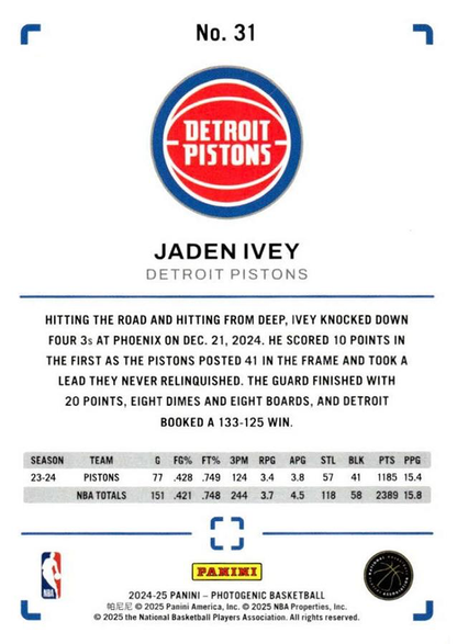 2024 Panini Photogenic Jaden Ivey #31 Detroit Pistons