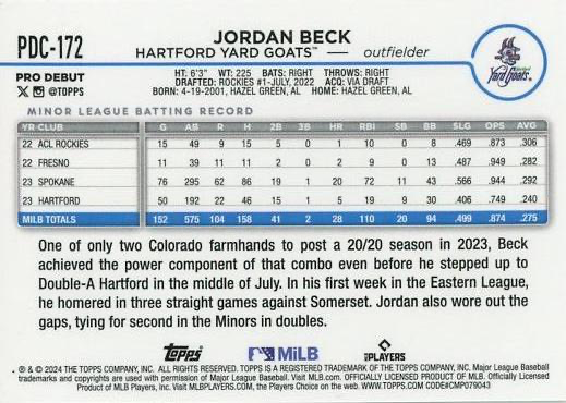 2024 Topps Pro Debut Chrome Refractor Jordan Beck #PDC-172 Hartford Yard Goats