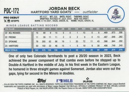 2024 Topps Pro Debut Chrome Refractor Jordan Beck #PDC-172 Hartford Yard Goats