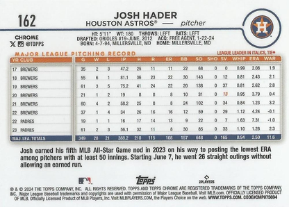 2024 Topps Chrome Josh Hader Houston Astros #162