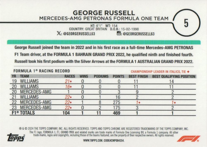 2024 Topps Chrome Formula 1 George Russell F1D #5 Mercedes-AMG