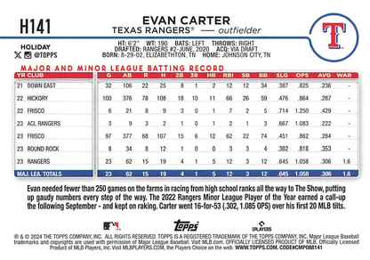 2024 Topps Holiday Evan Carter RC Texas Rangers #H141