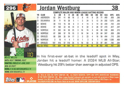 2025 Topps Archives Jordan Westburg #296 Baltimore Orioles