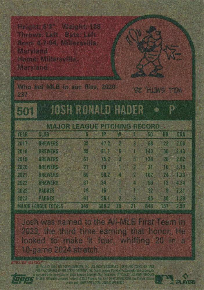 2024 Topps Heritage Josh Hader Houston Astros #501