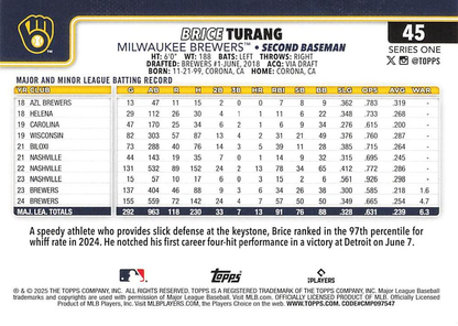 2025 Topps Series 1 Brice Turang Milwaukee Brewers #45