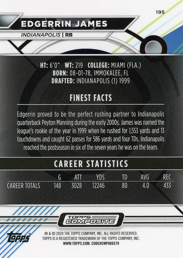 2023 Topps Composite Football Edgerrin James Finest #195 Indianapolis Colts