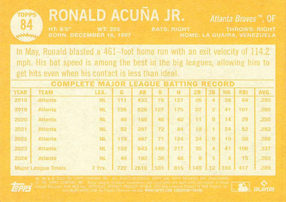 2025 Topps Archives Ronald Acuna Jr. #84 Atlanta Braves