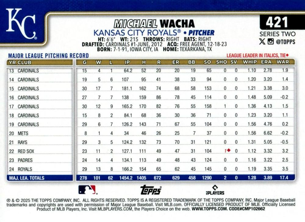 2025 Topps Series 2 Michael Wacha Kansas City Royals #421