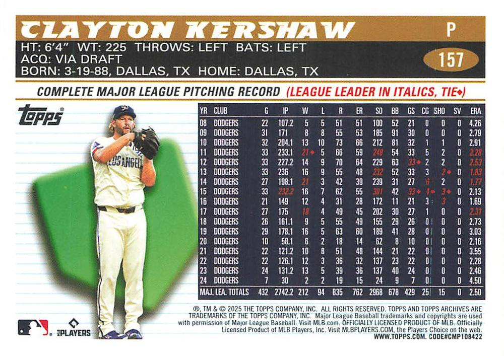 2025 Topps Archives Clayton Kershaw #157 Los Angeles Dodgers