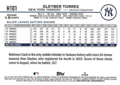 2024 Topps Holiday Gleyber Torres New York Yankees #H101