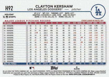 2024 Topps Holiday Clayton Kershaw Los Angeles Dodgers #H92