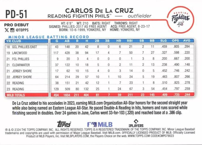 2024 Topps Pro Debut Carlos De La Cruz #PD-51 Reading Fightin Phils