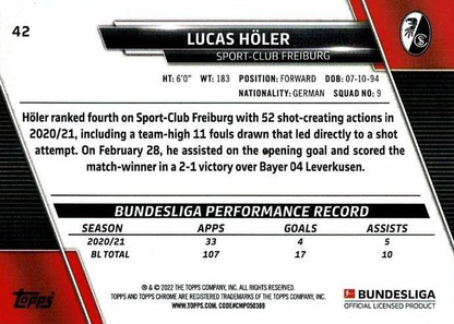 2021 Topps Chrome Bundesliga Lucas Holer #42 SC Freiburg