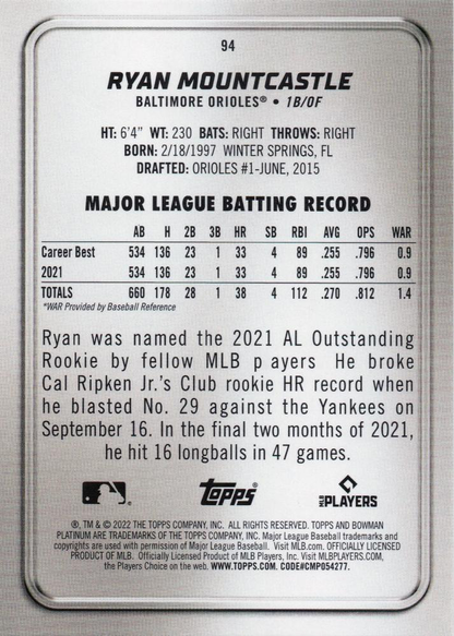 2022 Topps Bowman Platinum Ryan Mountcastle Baltimore Orioles #94