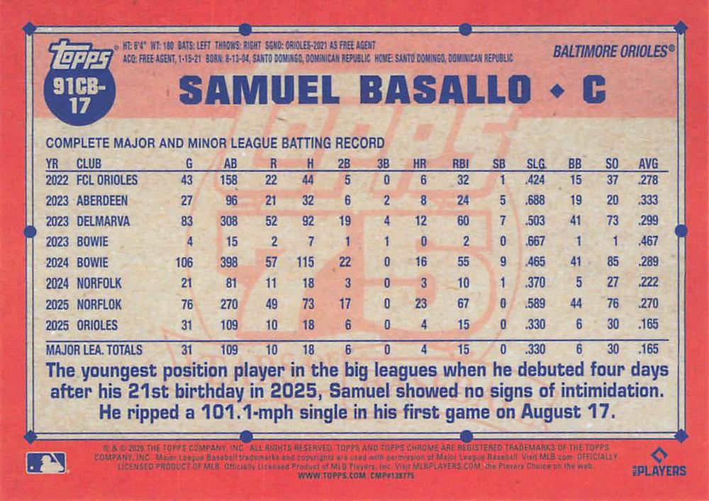 2026 Topps Chrome 1991 35th RC Samuel Basallo #91CB-17 Baltimore Orioles