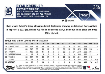 2023 Topps Series 2 Ryan Kreidler RC Detroit Tigers #356