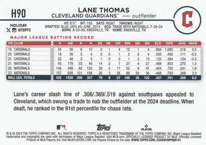 2024 Topps Holiday Lane Thomas Cleveland Guardians #H90
