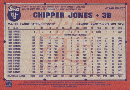 2026 Topps Series 1 1991 Topps Chipper Jones #T91-13 Atlanta Braves