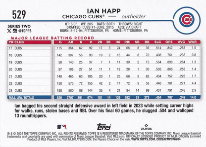 2024 Topps Series 2 Ian Happ Chicago Cubs True Photo Variation SSP #529