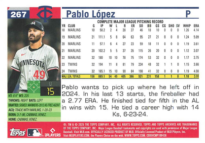 2025 Topps Archives Pablo Lopez #267 Minnesota Twins