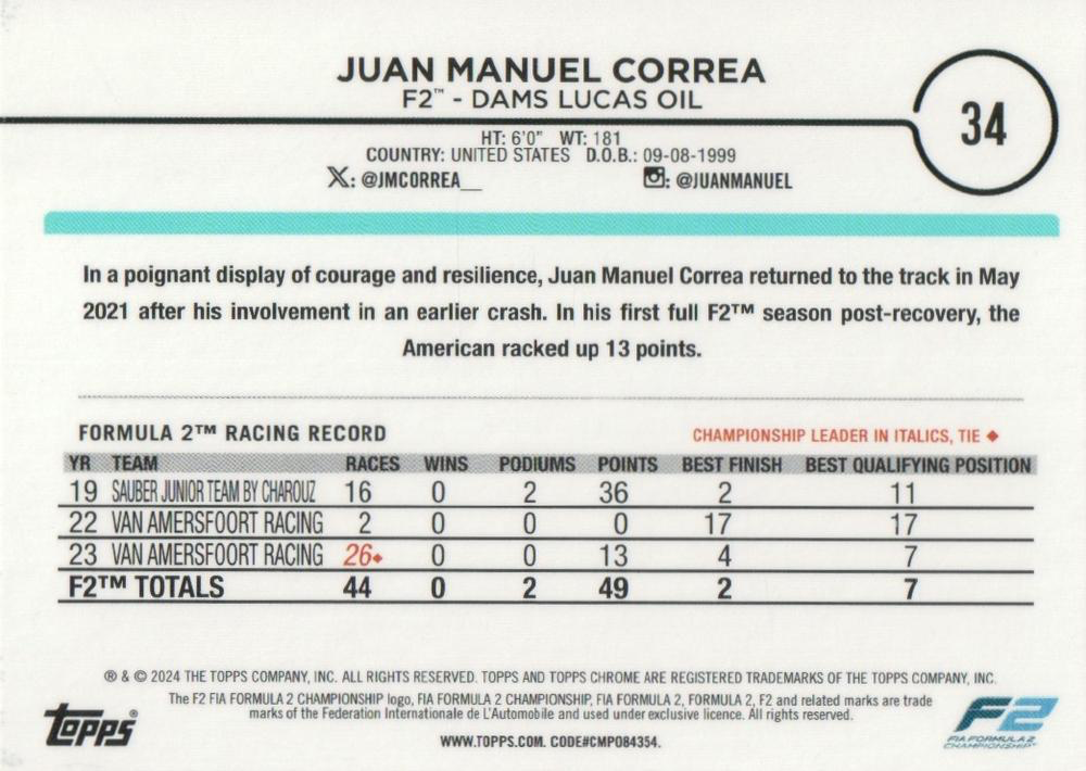 2024 Topps Chrome Formula 1 Juan Manuel Correa F2D #34 Dams Lucas Oil