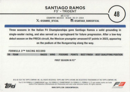 2024 Topps Chrome Formula 1 Santiago Ramos F3D #48 Trident