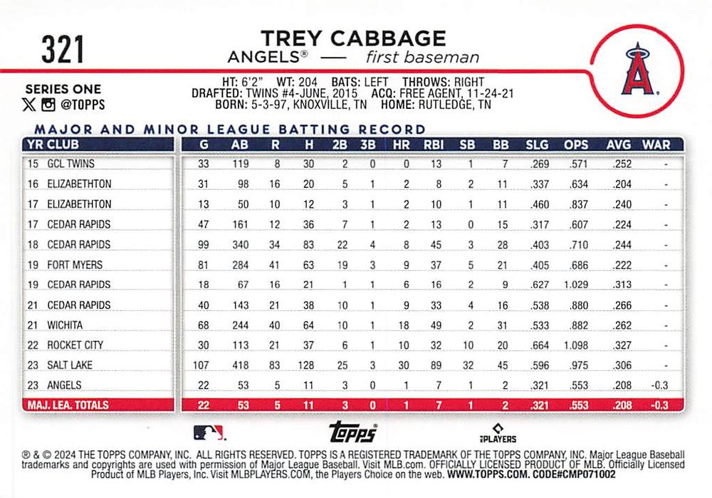 2024 Topps Series 1 Trey Cabbage RC Los Angeles Angels #321