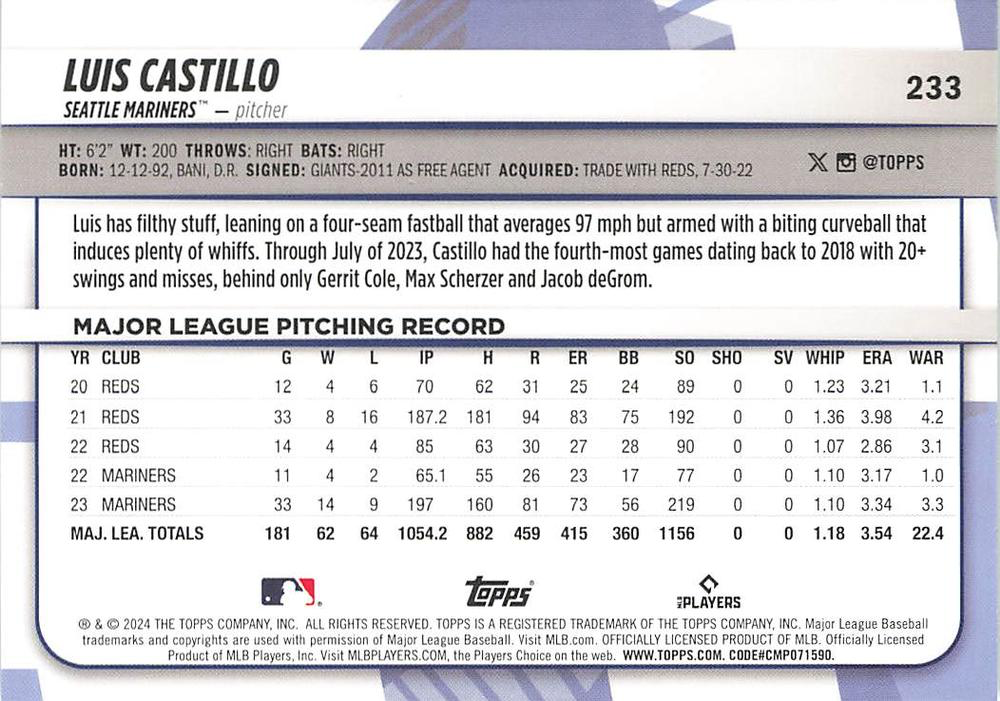 2024 Topps Big League Uncommon Foil Luis Castillo SP Seattle Mariners #233