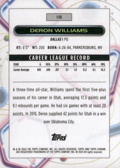 2023 Topps Chrome Cosmic Nucleus Deron Williams #135 Dallas Mavericks