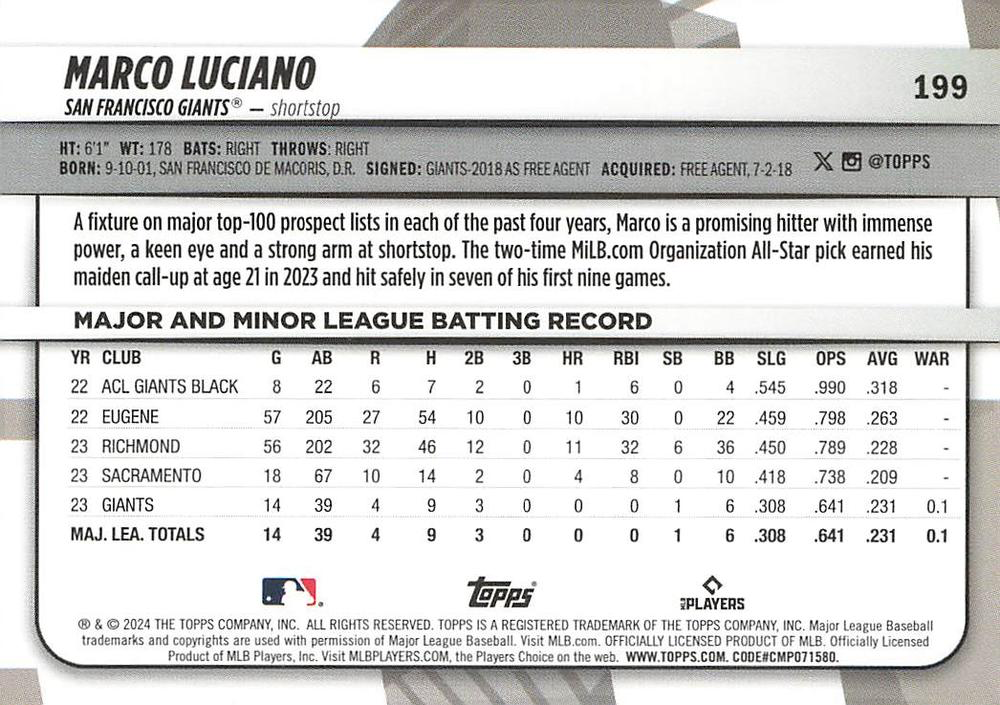 2024 Topps Big League Common Marco Luciano RC San Francisco Giants #199