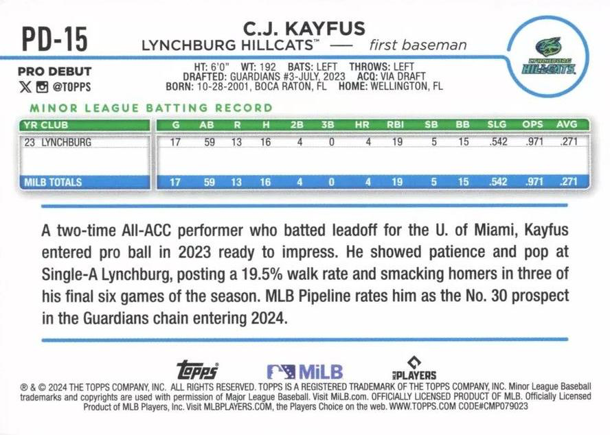 2024 Topps Pro Debut C.J. Kayfus #PD-15 Lynchburg Hillcats