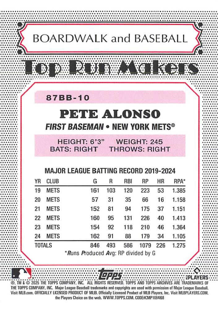 2025 Topps Archives 1987 Topps Boardwalk And Baseball Pete Alonso #87BB-10 New York Mets