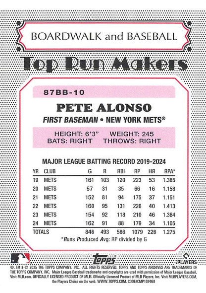 2025 Topps Archives 1987 Topps Boardwalk And Baseball Pete Alonso #87BB-10 New York Mets