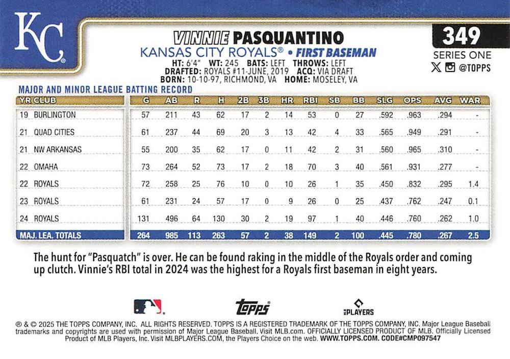 2025 Topps Series 1 Vinnie Pasquantino Kansas City Royals #349