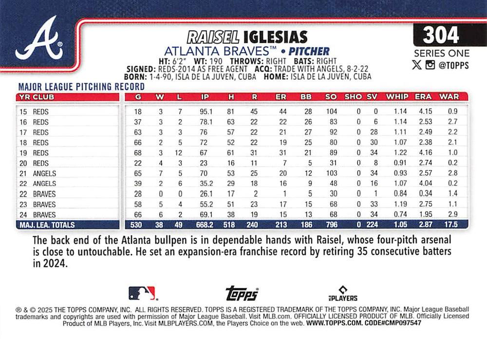2025 Topps Series 1 Raisel Iglesias Atlanta Braves #304