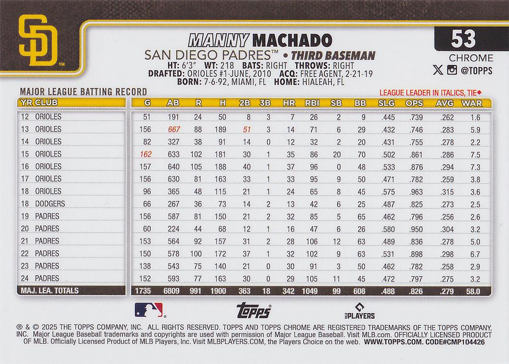 2025 Topps Chrome MLB Manny Machado #53 San Diego Padres