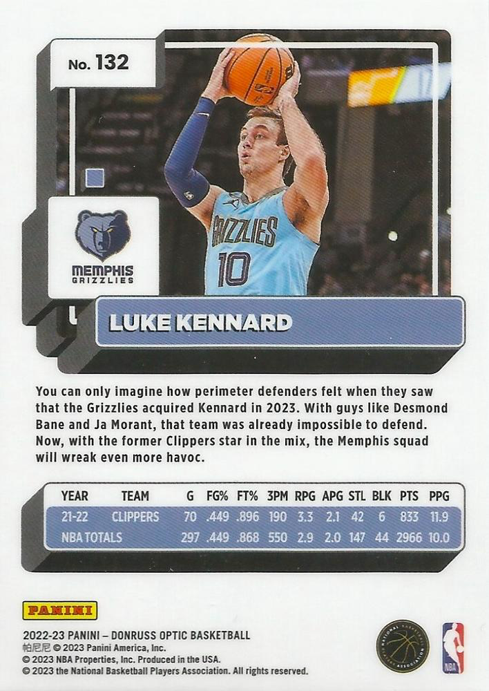 2022 Panini Donruss Optic Luke Kennard #132 Memphis Grizzlies