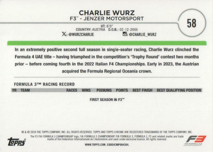 2024 Topps Chrome Formula 1 Charlie Wurz F3D #58 Jenzer Motorsport