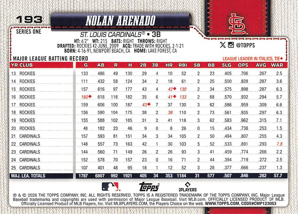 2026 Topps Series 1 Nolan Arenado #193 St. Louis Cardinals