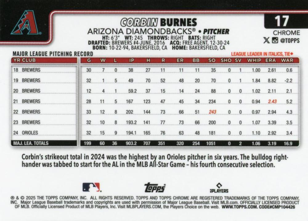 2025 Topps Chrome MLB Corbin Burnes #17 Arizona Diamondbacks