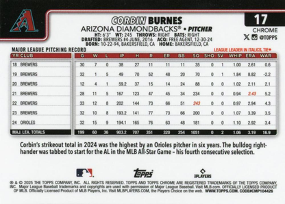 2025 Topps Chrome MLB Corbin Burnes #17 Arizona Diamondbacks