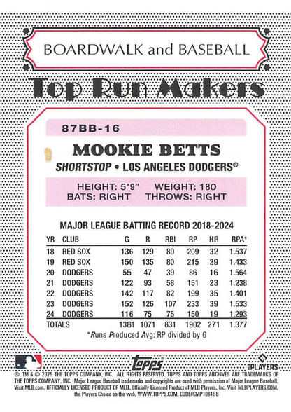 2025 Topps Archives 1987 Topps Boardwalk And Baseball Mookie Betts #87BB-16 Los Angeles Dodgers