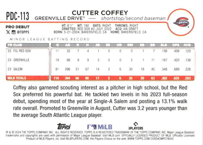 2024 Topps Pro Debut Chrome Refractor Cutter Coffey #PDC-113 Greenville Drive