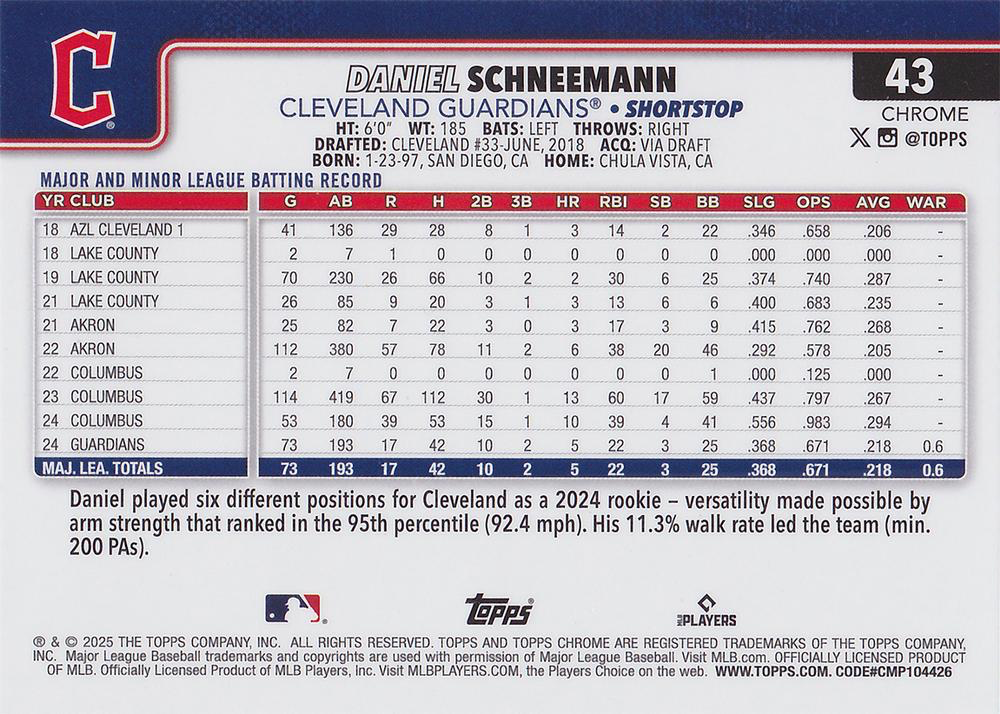 2025 Topps Chrome MLB Daniel Schneemann RC #43 Cleveland Guardians