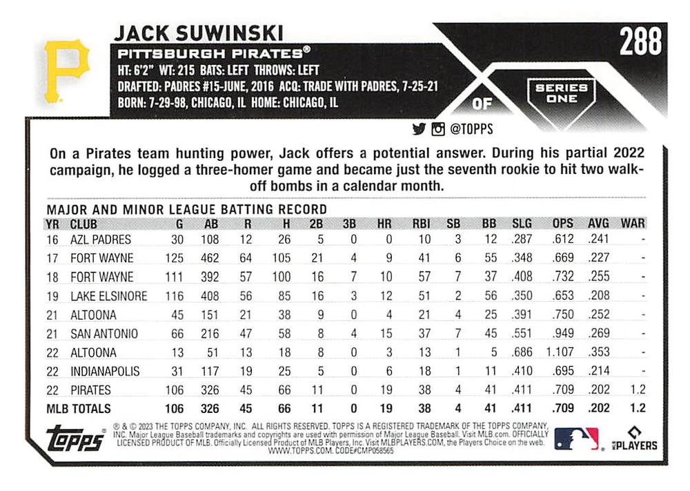 2023 Topps Series 1 Jack Suwinski Pittsburgh Pirates #288